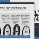 درک استانداردهای سایز تایر دوچرخه: 700C، 622 میلیمتر، 29 اینچ و 28 اینچ